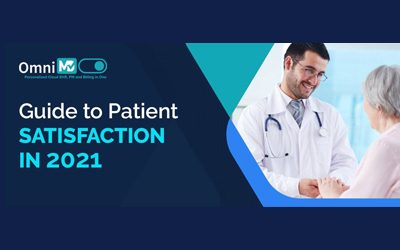 Guide to Patient Satisfaction in 2021