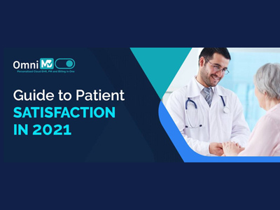 Guide to Patient Satisfaction in 2021