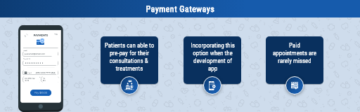 Payment Gateways